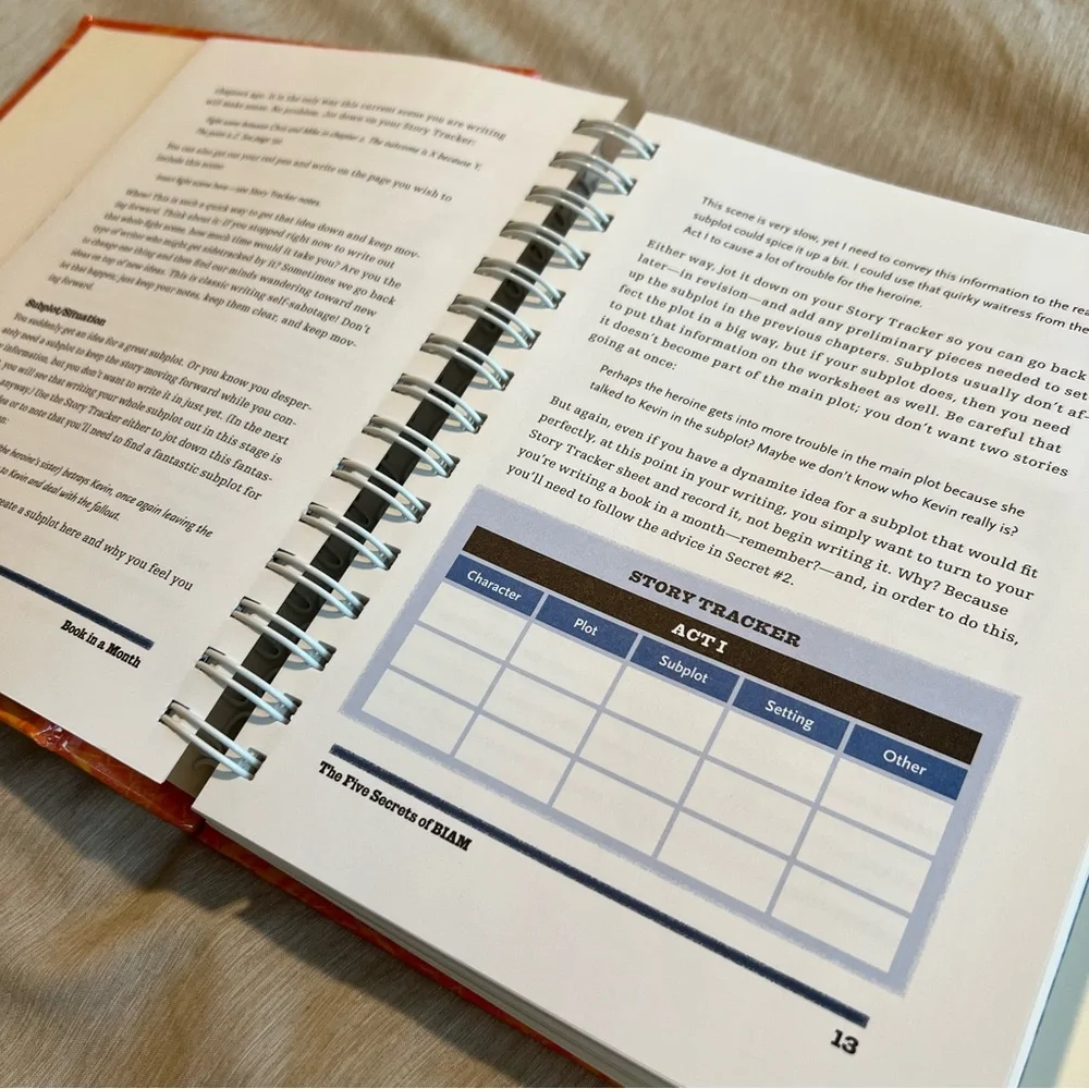 Book in a Month by Victoria Lynn Schmidt | Novel Writing Planner & Guide